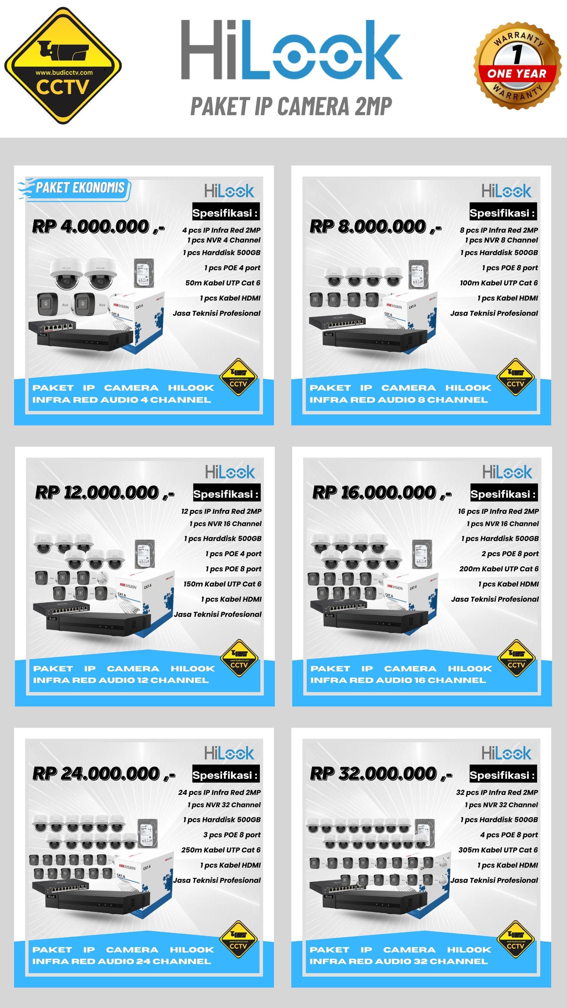 Harga 9 - Budi CCTV