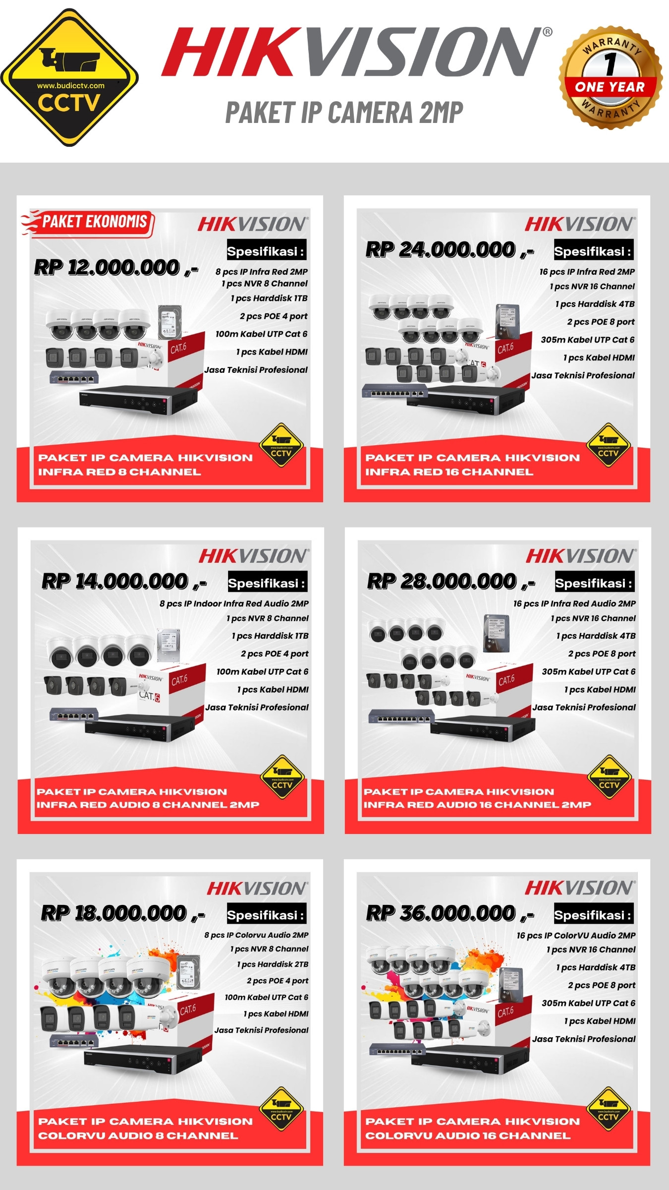Harga 10 - Budi CCTV