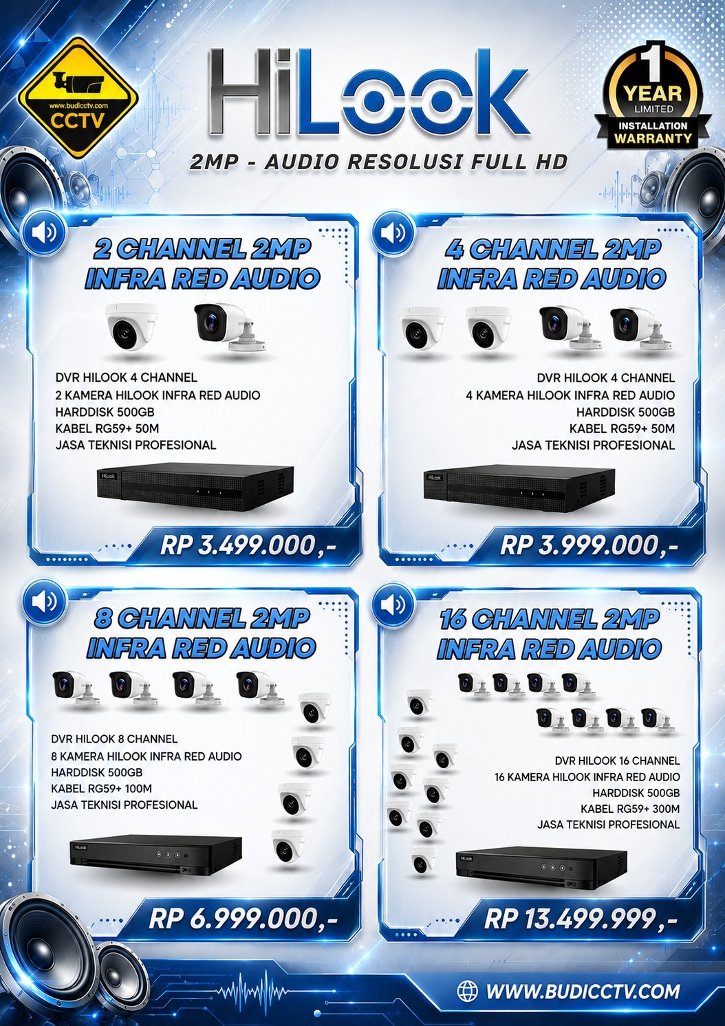 Harga 6 - Budi CCTV