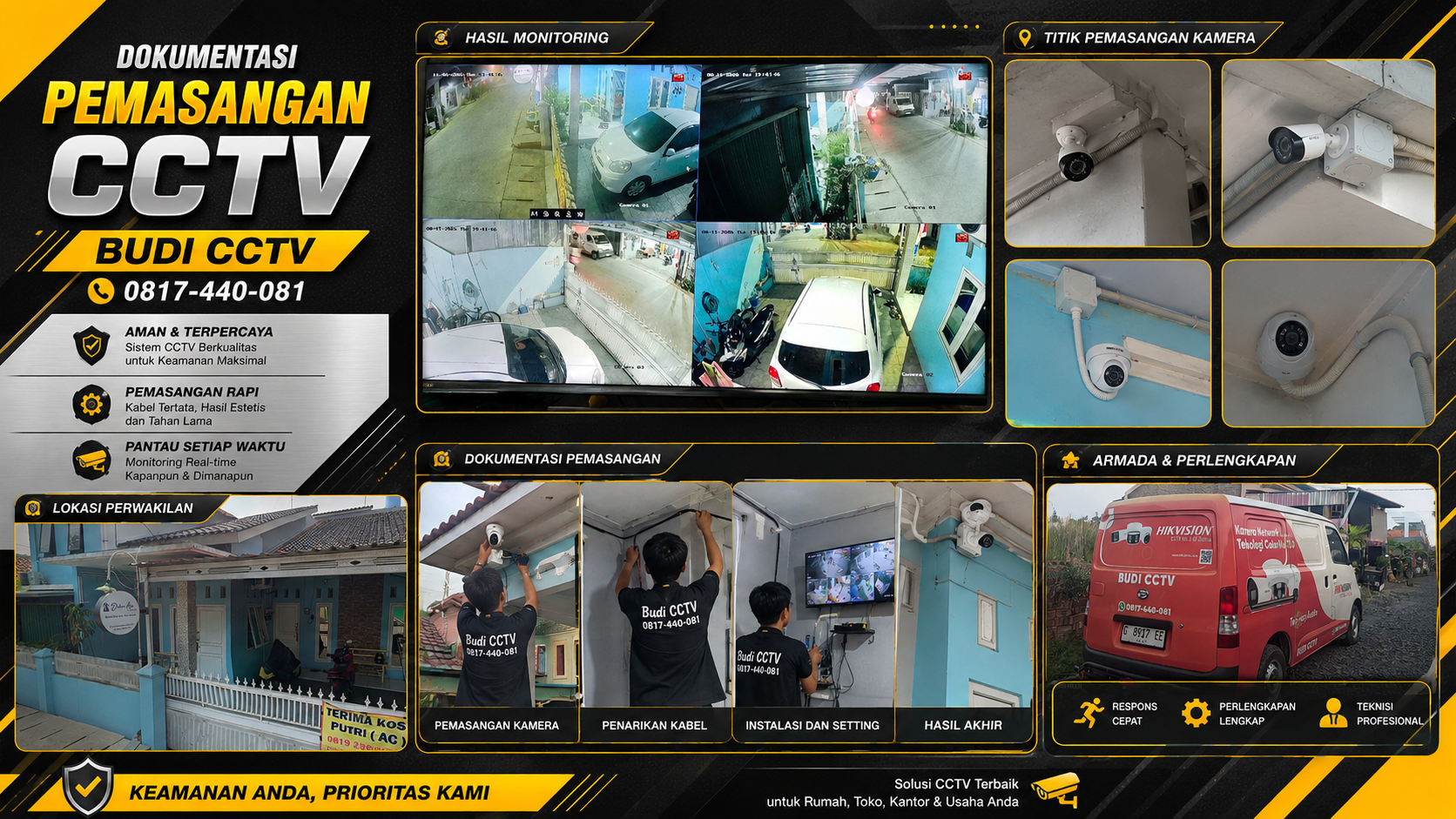 Instalasi CCTV Hikvision Rumah Batang Penyimpanan Andal