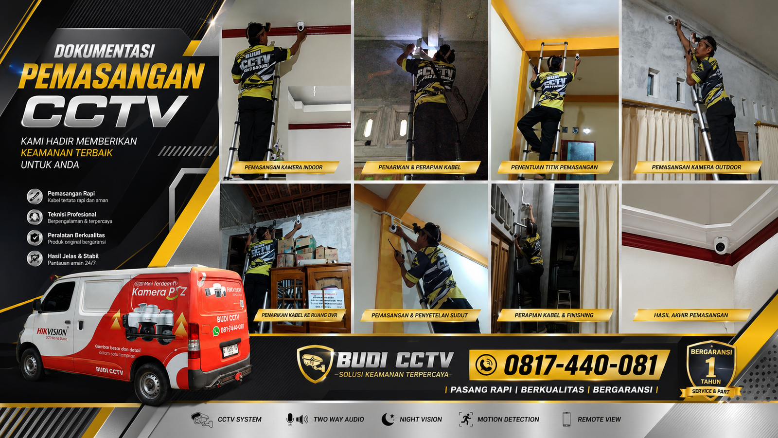 Pemasangan CCTV Hikvision Batang, Investasi Jangka Panjang