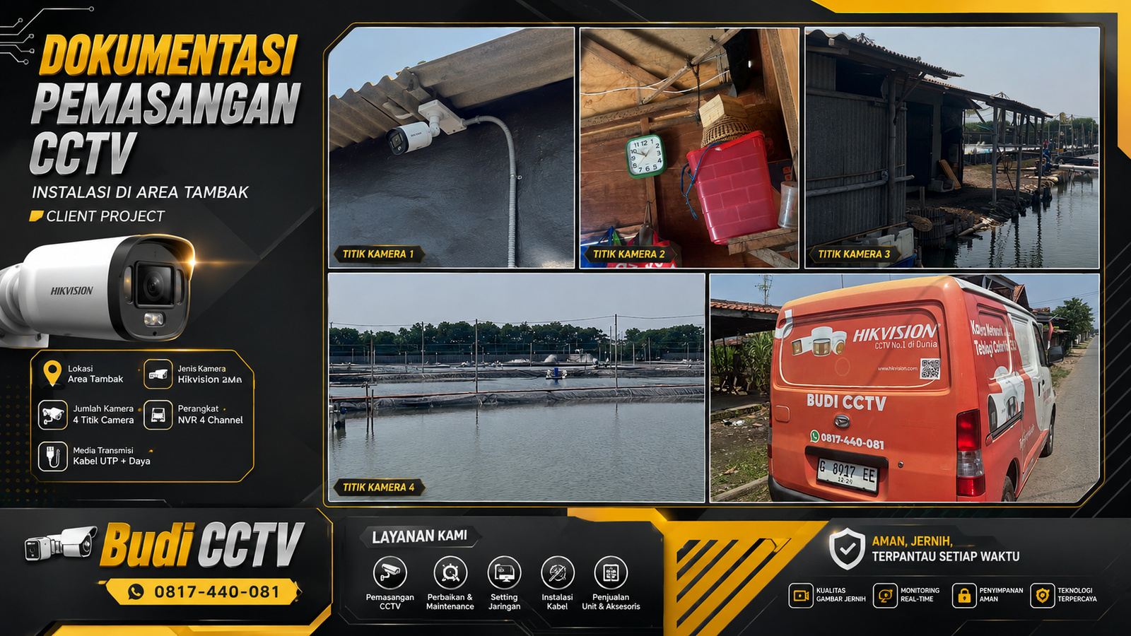 Instalasi CCTV Hikvision Tambak Batang, Kini Jadi Kebutuhan