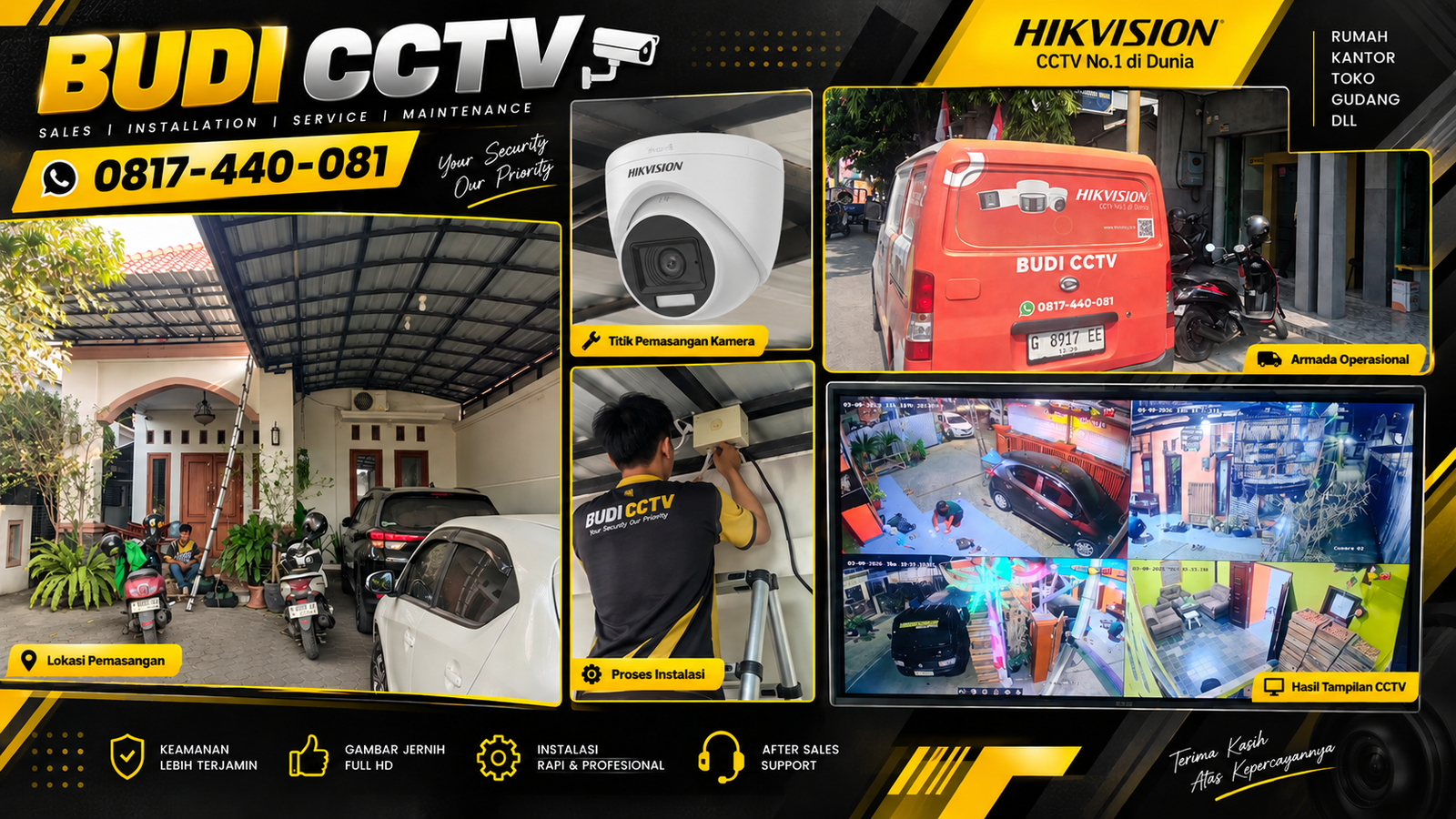 Instalasi CCTV Hikvision di Batang, Teknologi Keamanan Modern
