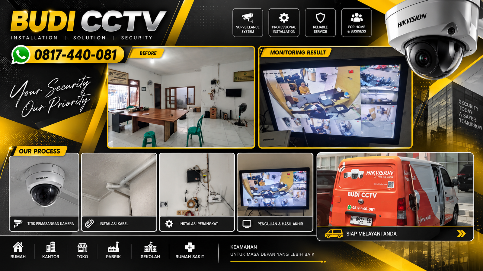 Pemasangan CCTV Hikvision Kantor Koperasi Batang, Utamakan Stabilitas Sistem