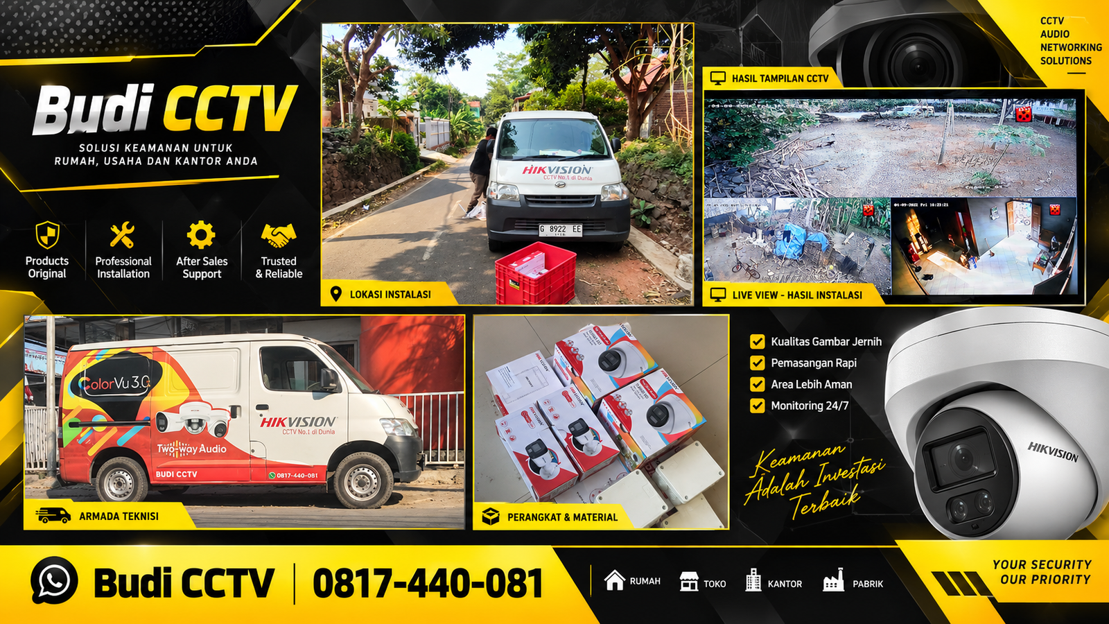 Pemasangan CCTV Hikvision di Batang, Adaptasi Teknologi Keamanan Rumah