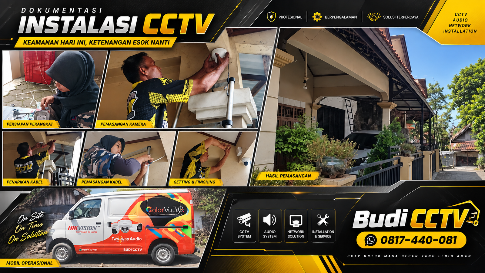 Pemasangan CCTV HiLook IP Camera di Batang, Sistem yang Dapat Dikembangkan