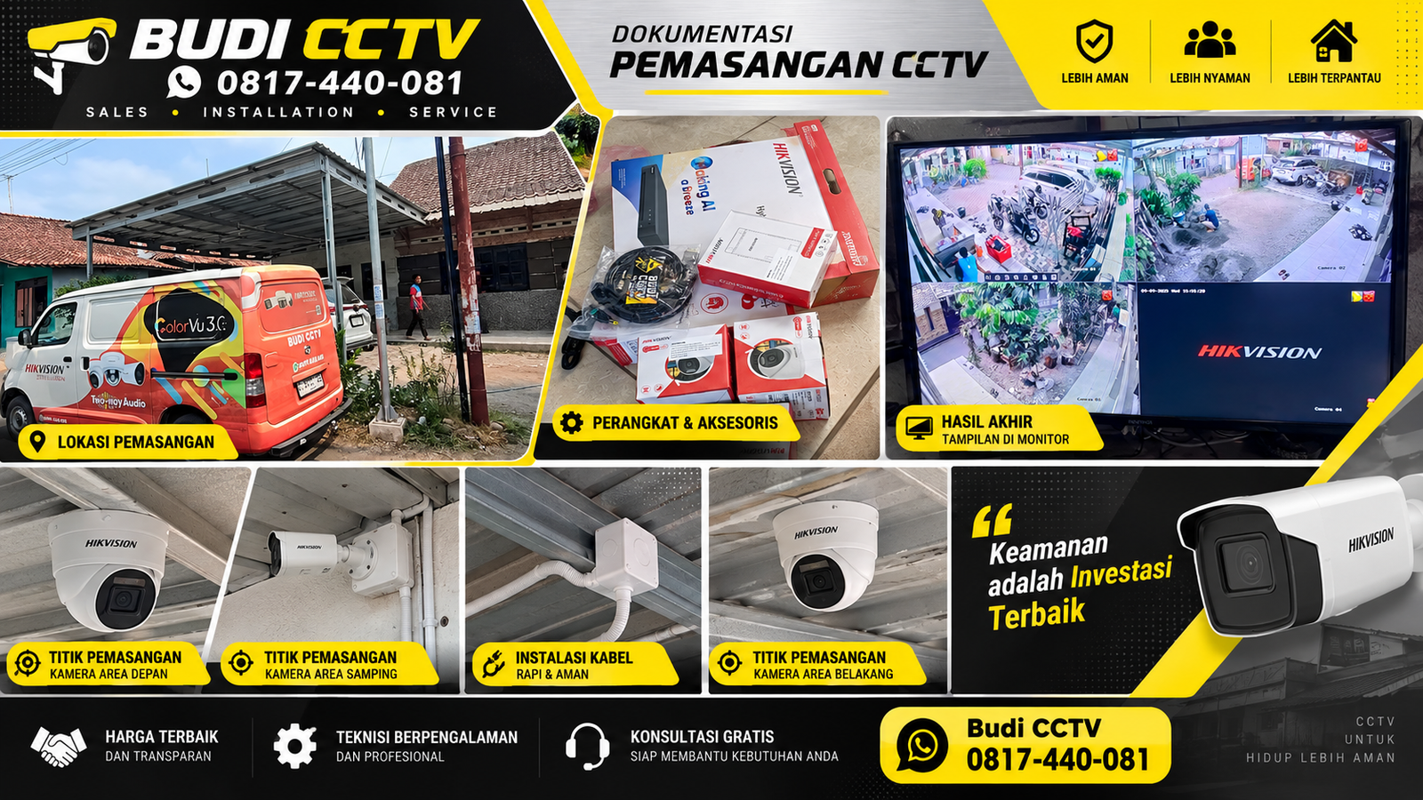 Instalasi CCTV Hikvision di Batang, Adaptasi Teknologi Keamanan Masa Kini