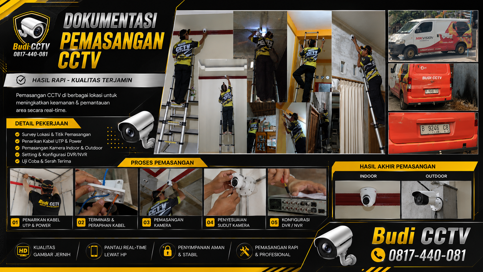 Pasang CCTV Hikvision Two Way Audio di Batang untuk Rumah Tinggal