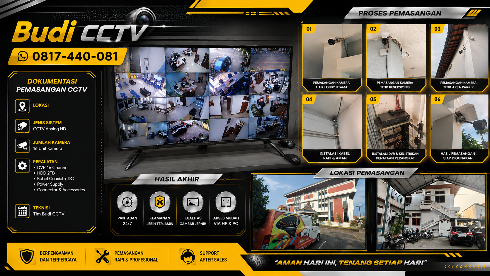 Instalasi CCTV Hikvision di Kantor PT TASPEN Pekalongan, Akses Monitoring Lebih Mudah
