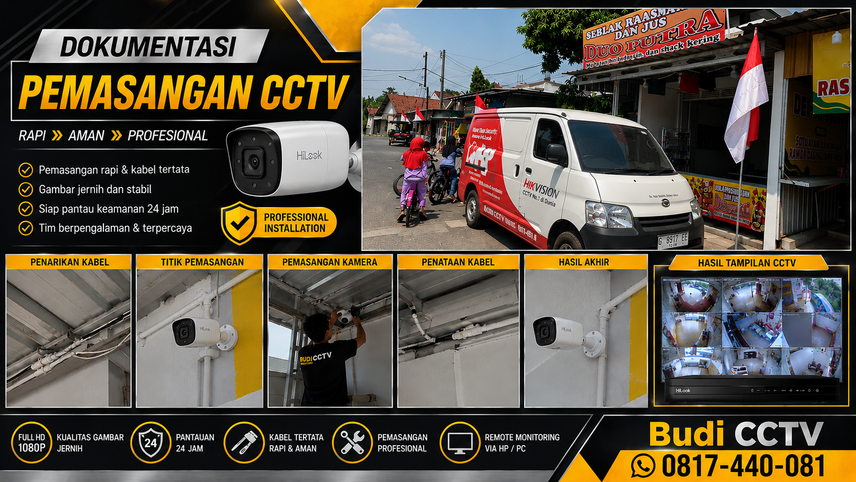Pasang CCTV HiLook Pekalongan Berbasis Titik Rawan