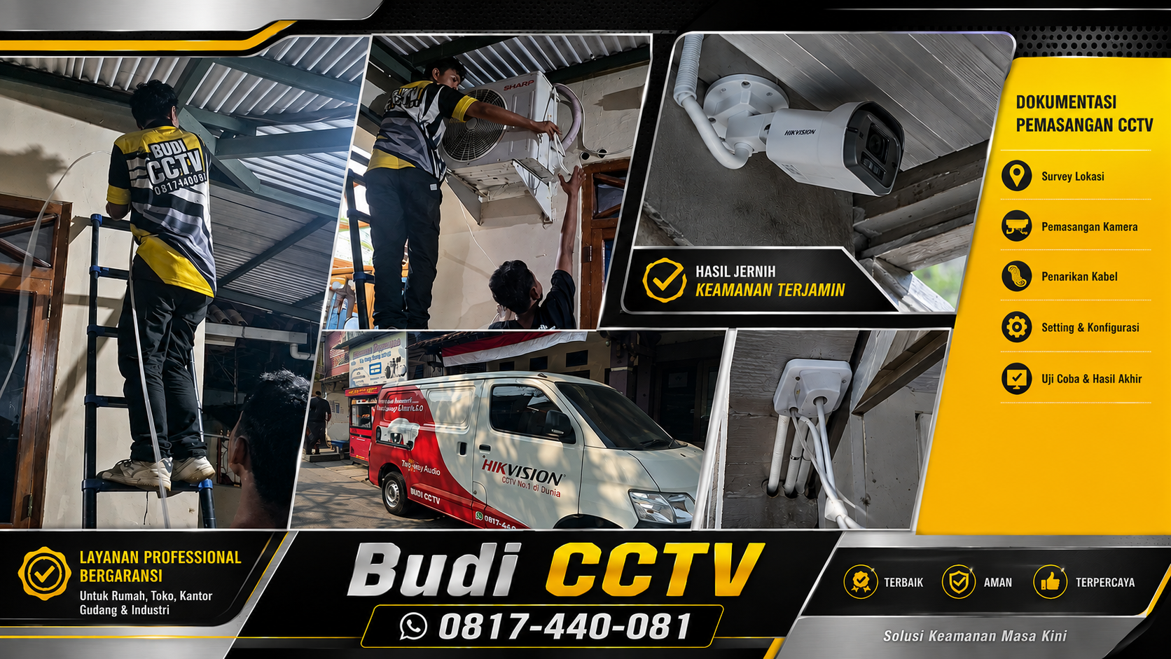 Pasang CCTV Hikvision Batang, Dukungan Penuh Berkelanjutan