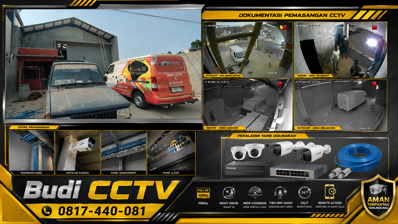 Instalasi CCTV Hikvision, Investasi Jangka Panjang Pekalongan